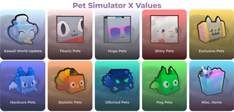 Pet Simulator X Values .